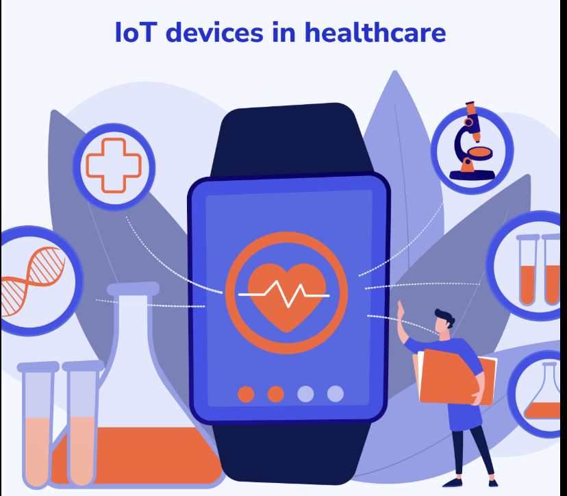 Healthcare IoT
